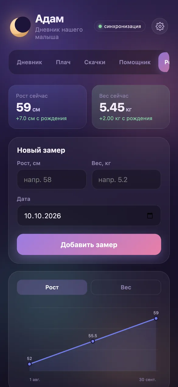 Рост и вес: график замеров